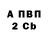 Бошки Шишки AK-47 Jon Vargas
